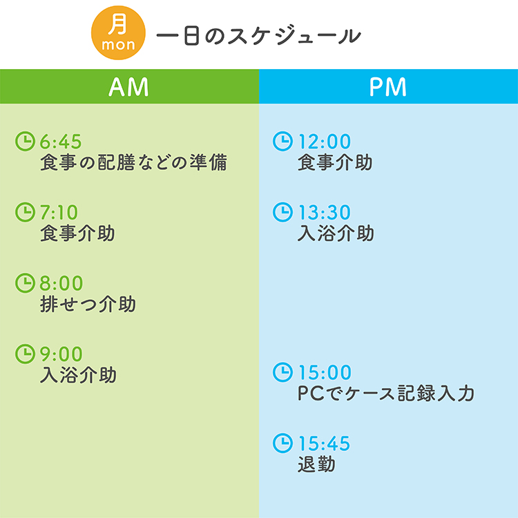 小林 理沙1日のスケジュール