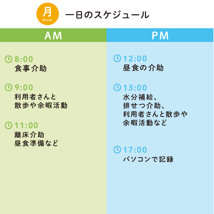 井澤 野亜1日のスケジュール