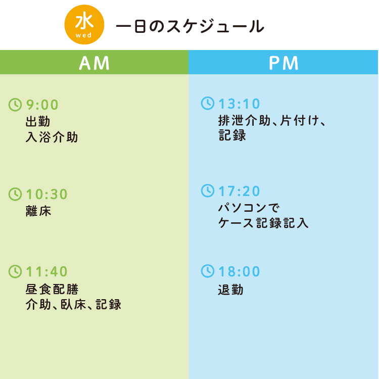 山田 昌1日のスケジュール